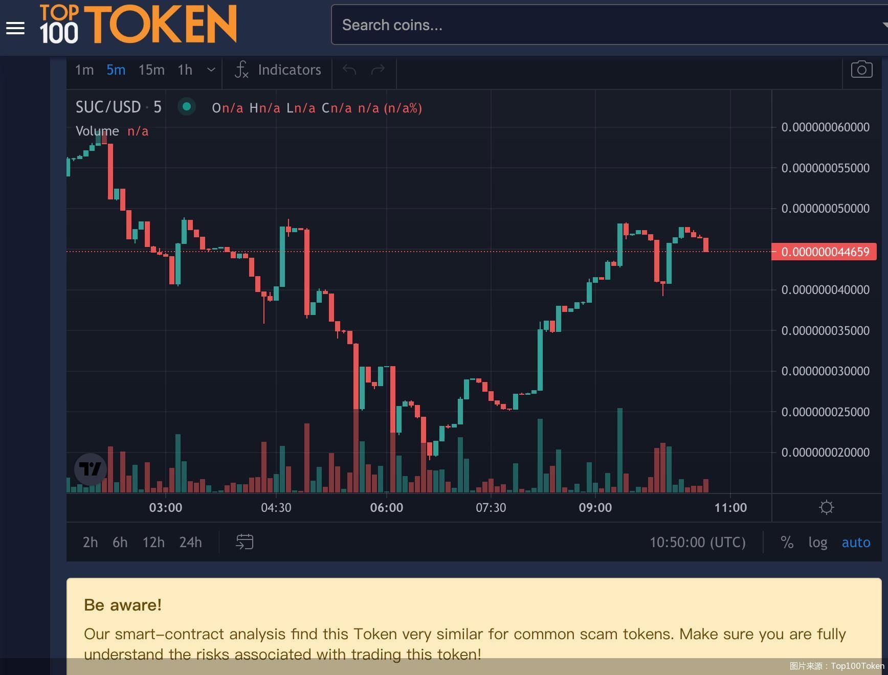 token币价格-token币前景如何