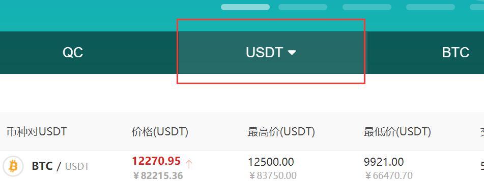 ustd交易app下载-ustd交易app下载USDT放哪种钱包最安全