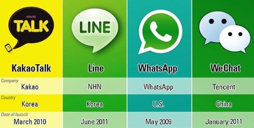 whatsapp在国内-whatsapp在国内发送不了图片