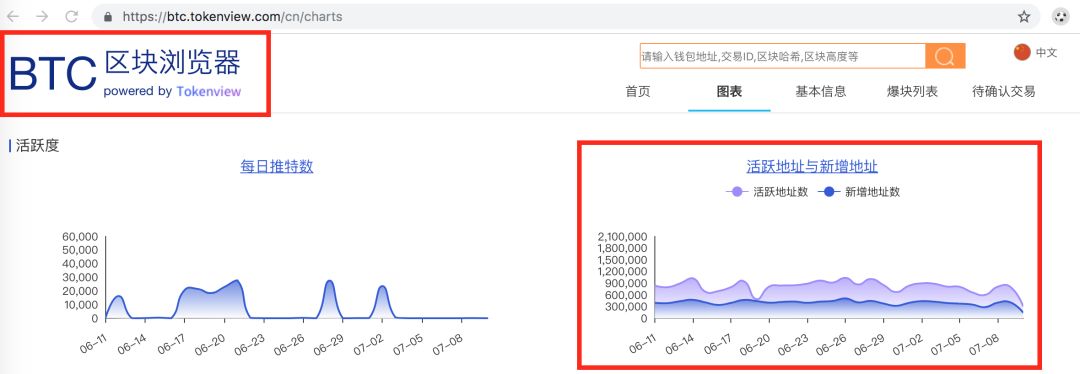 tokenview官网-imtoken钱包官网下载