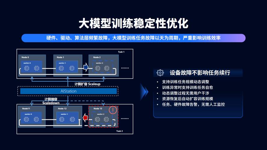 国外vps加速免费-国外vps加速免费下载地址