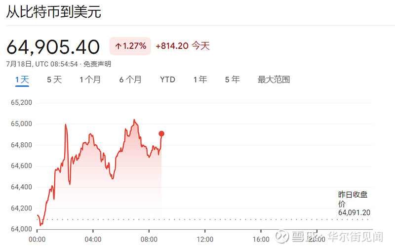 欧股查询-欧洲股市查询