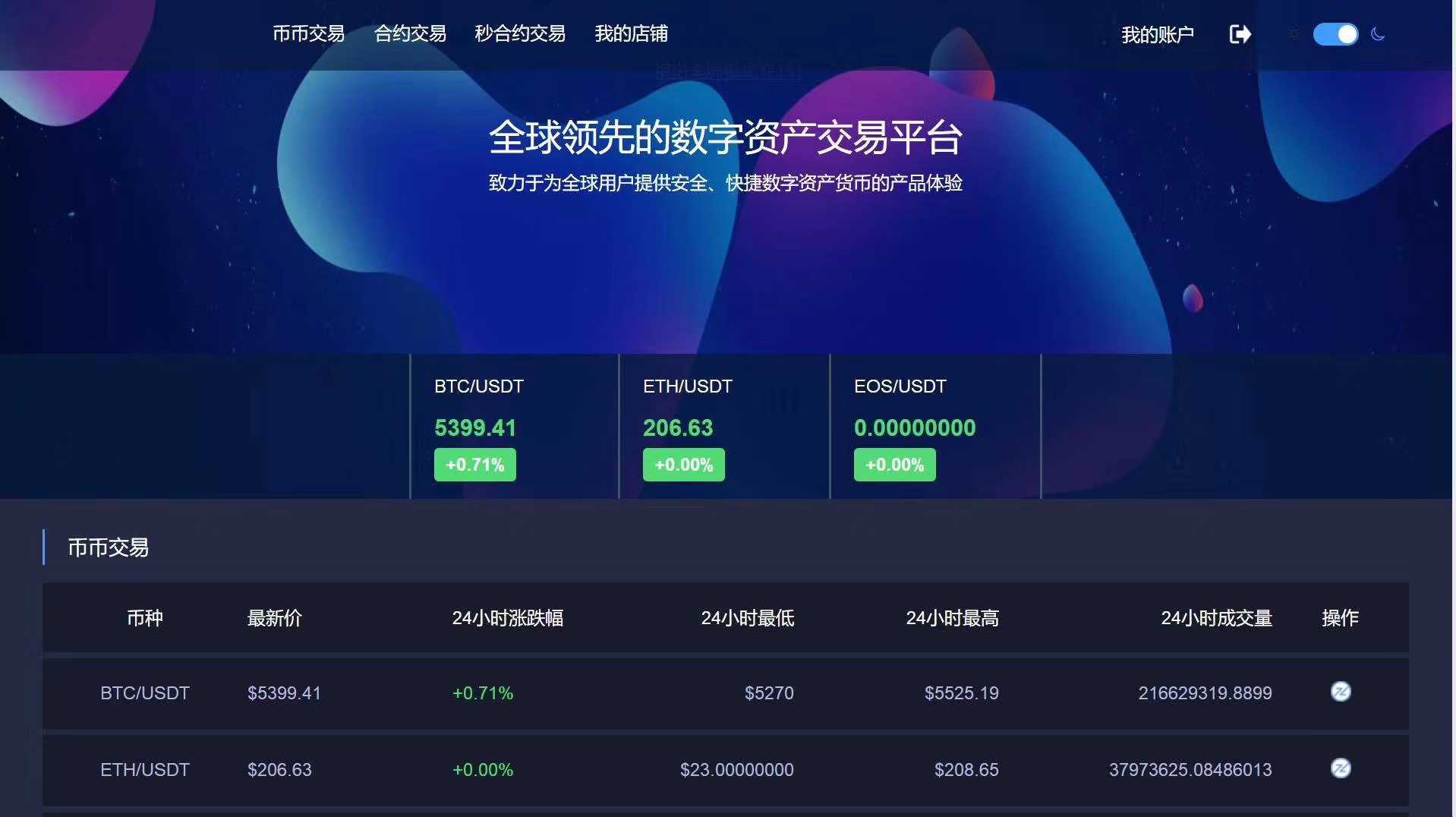 imtoken钱包注册流程-imtoken钱包怎么创建身份