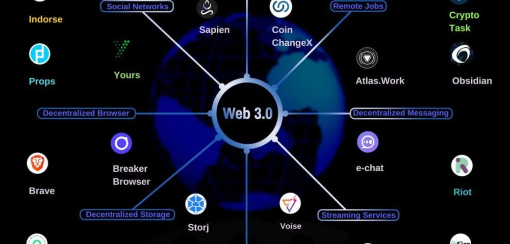 telegtamweb-besidethepoint翻译