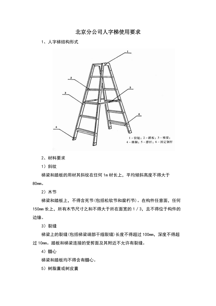 各种梯子图片大全图解-各种梯子图片大全图解图