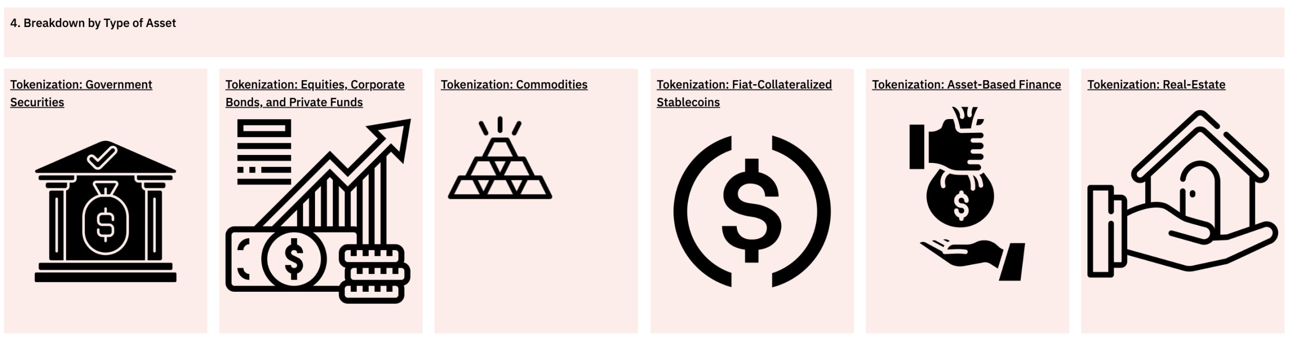 包含tokenizationandrwa的词条