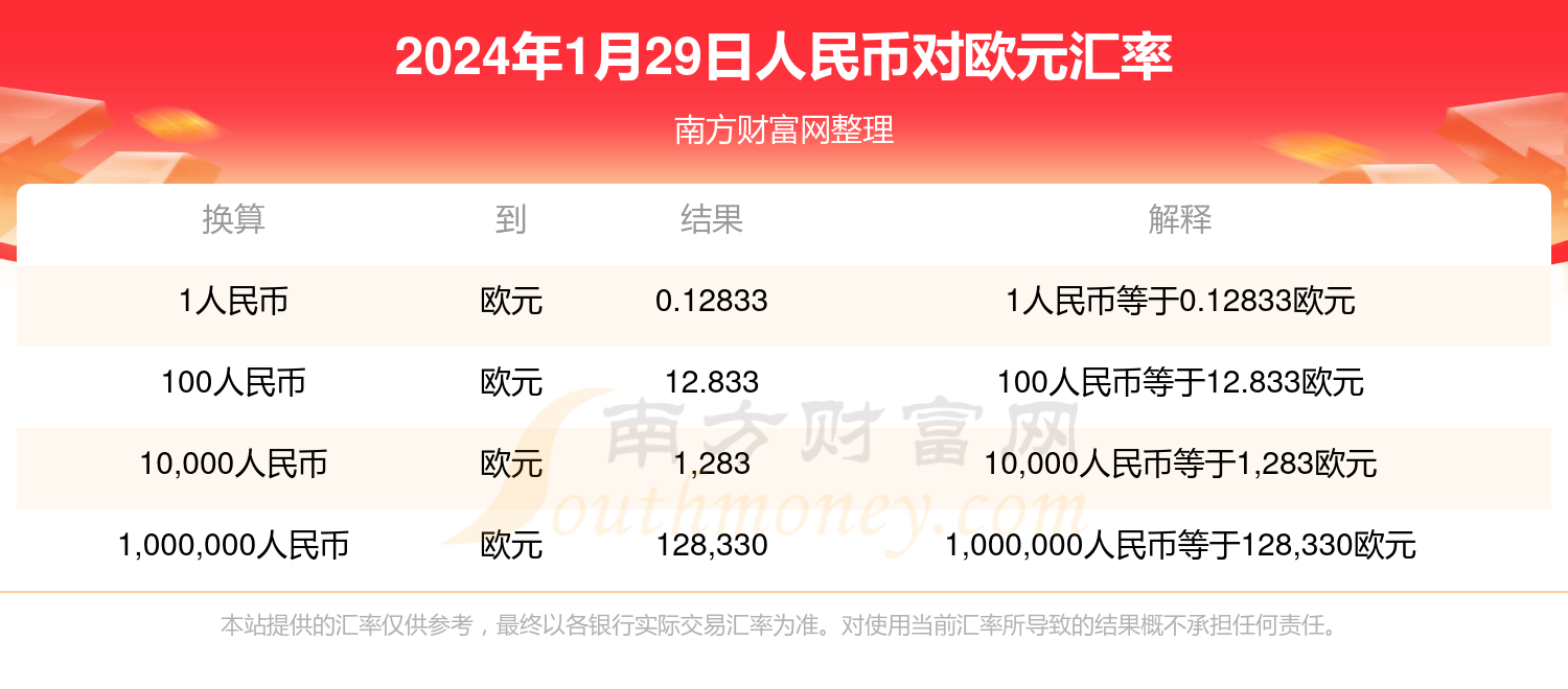 包含0.0001btc等于多少人民币的词条