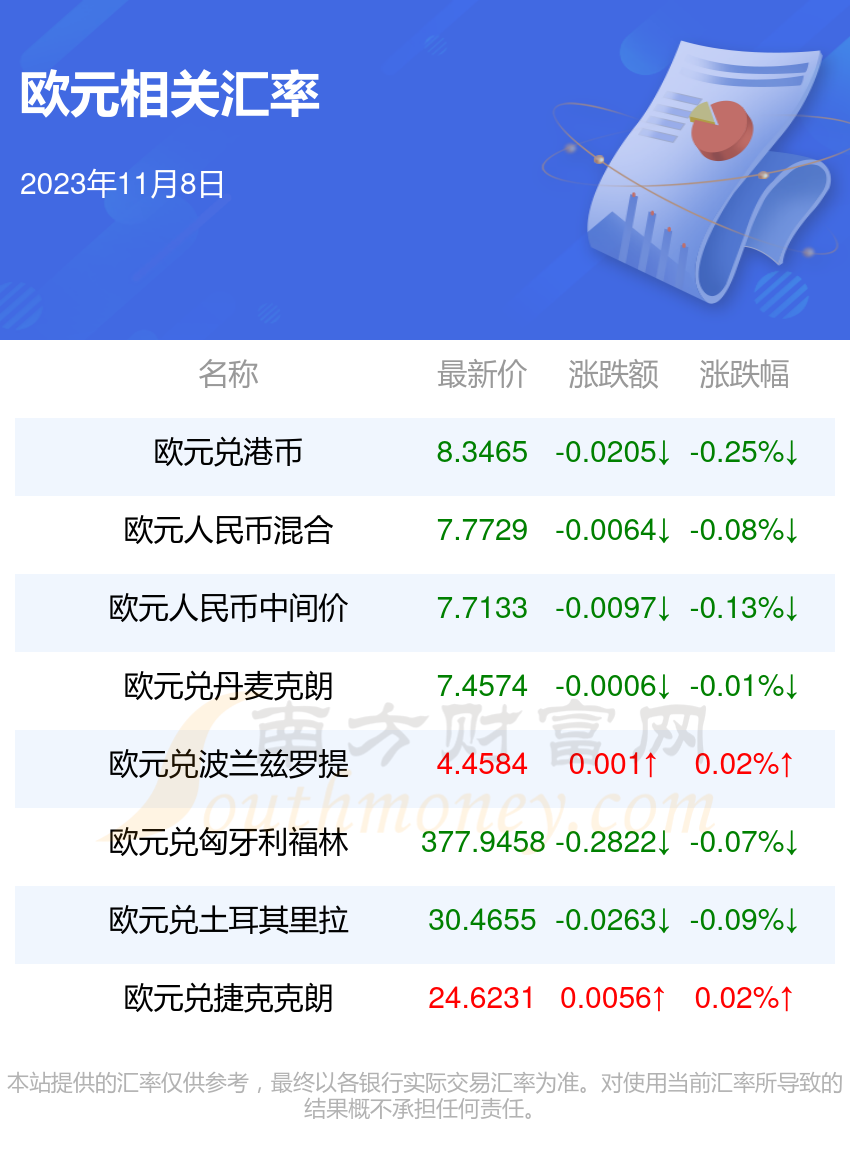 虚拟币最新消息走势-虚拟币最新消息走势图