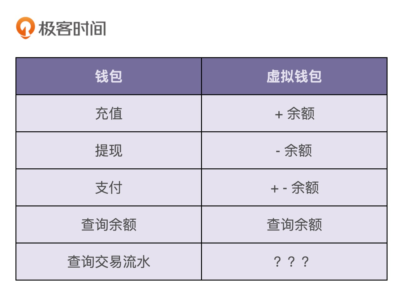 虚拟钱包排名前十名-虚拟钱包排名前十名品牌