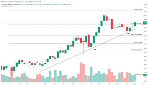 usdt价格今日行情美元-usdt价格今日行情美元行情