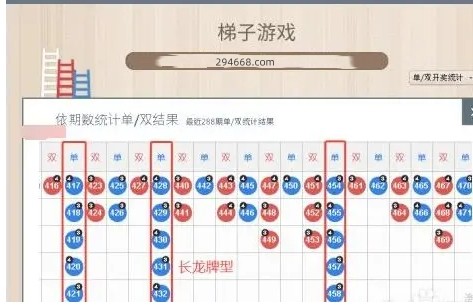 梯子游戏网址是多少-梯子游戏网址是多少啊