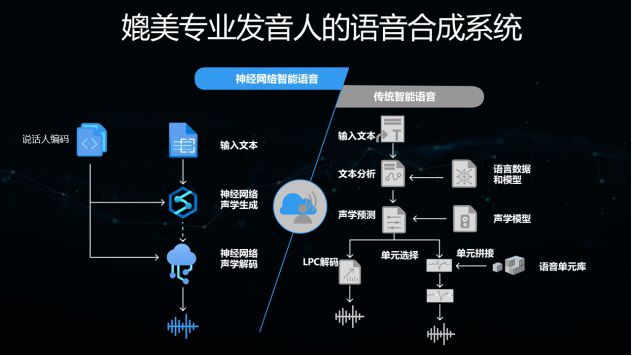 skype的读音-skype怎么读音发音