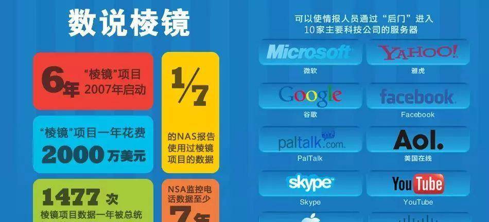 skype和skypeforbusiness-skype和skypeforbusiness的区别