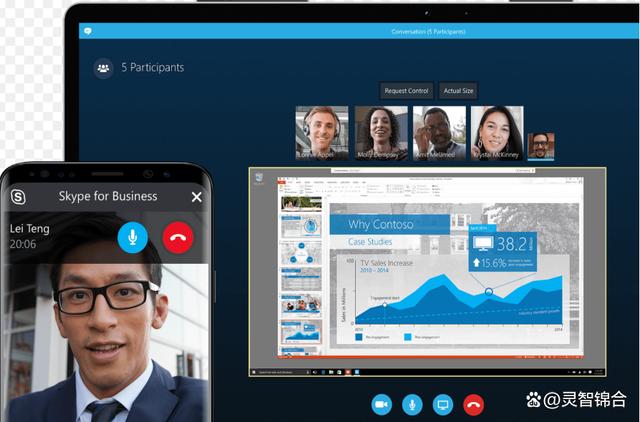 skype是微软自带的吗-skype属于office吗