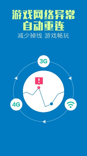 npv加速梯子-蚂蚁加速npv下载