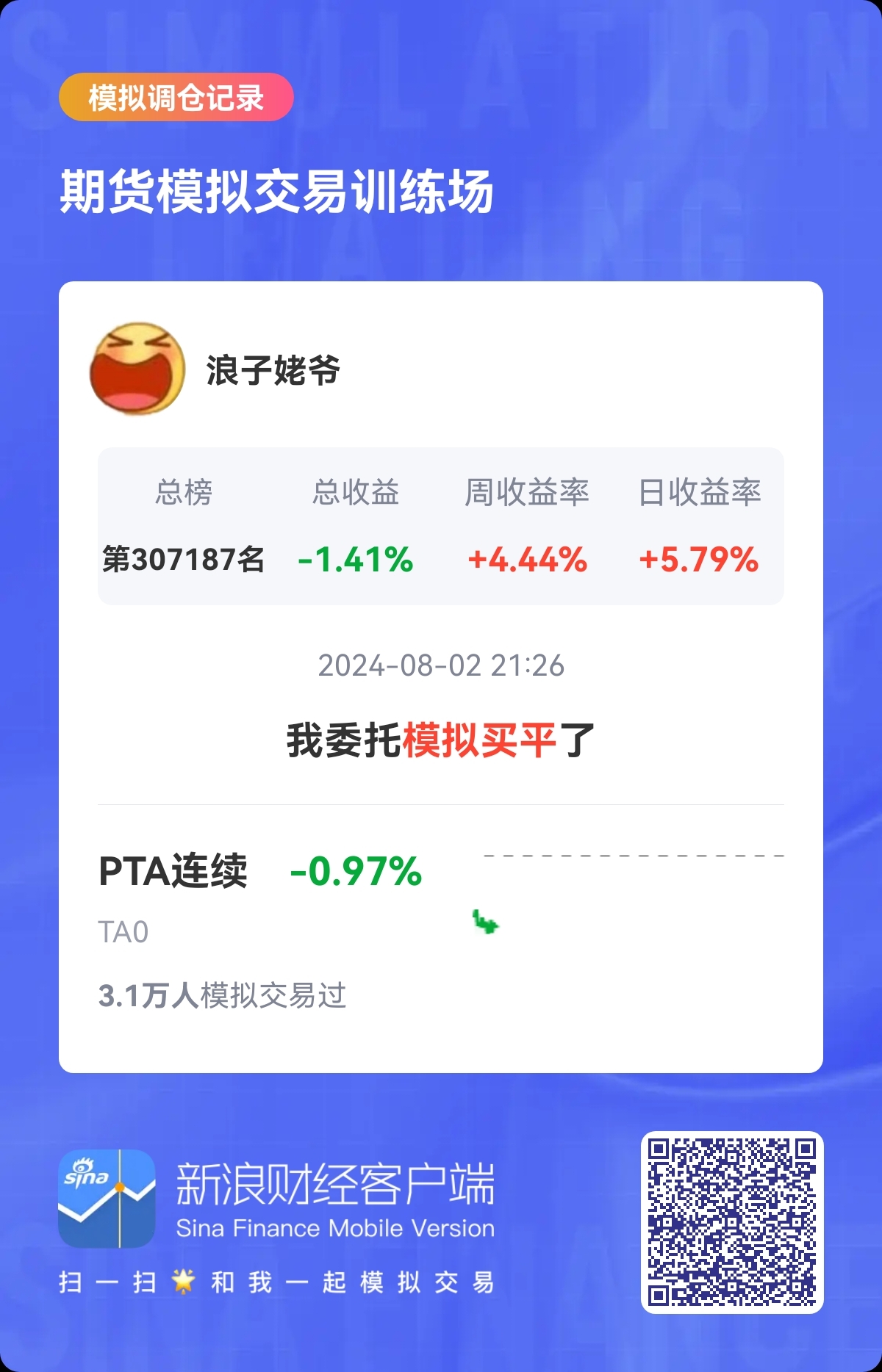 为什么没有pta交易权限了-为什么没有pta交易权限了呢