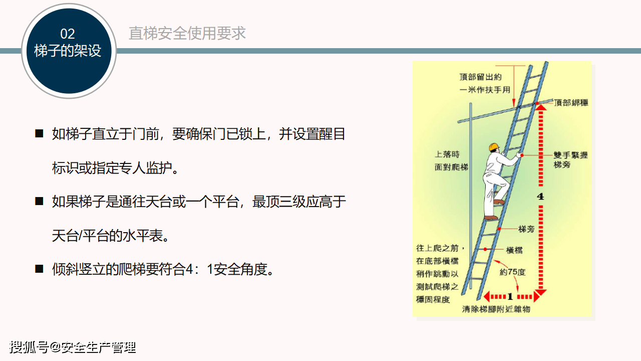 梯子跟地面的角度多少最安全-梯子与地面的夹角应为多少度左右