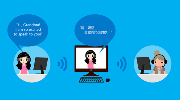 Skype是什么-Skype是什么意思