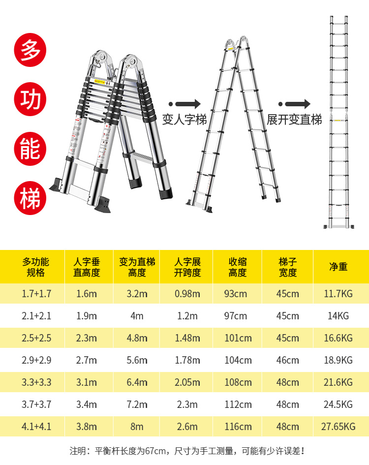 铝合金梯子价格-铝合金梯子多少钱一个?