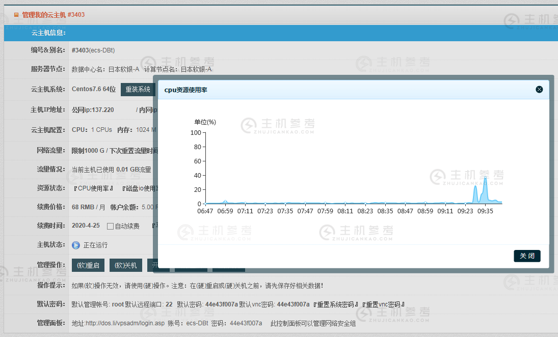 vps节点免费-v2ryng免费节点