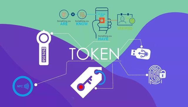 token认证-token验证异常