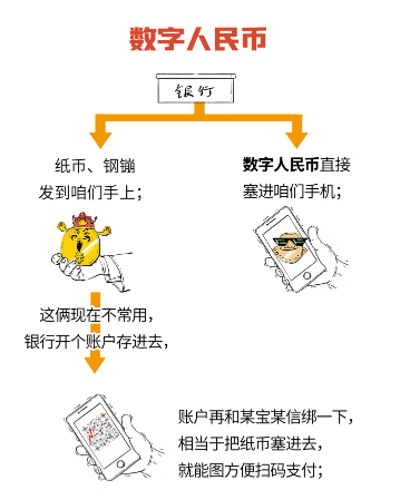 oppo钱包软件下载-oppo钱包app下载安装