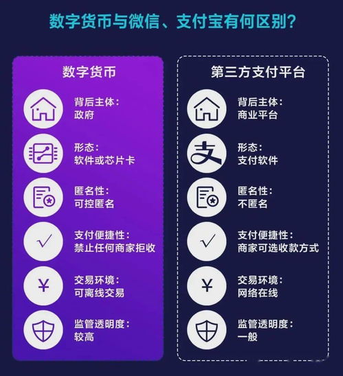 token钱包是冷钱包吗-tokenpocket冷钱包