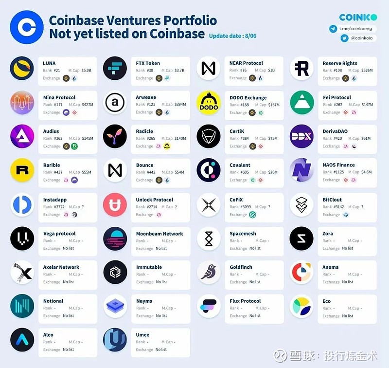 国内怎么用coinbase-国内怎么用youtube软件