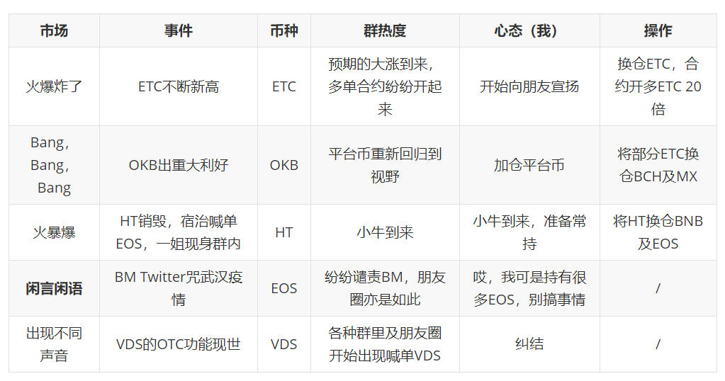 十大虚拟币行情最新价格Xyz-十大虚拟币行情最新价格X yz