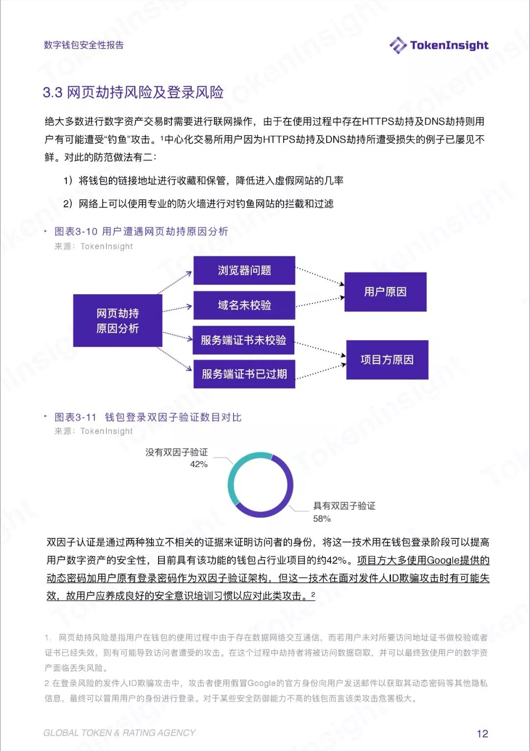 token钱包安全-token钱包怎么样