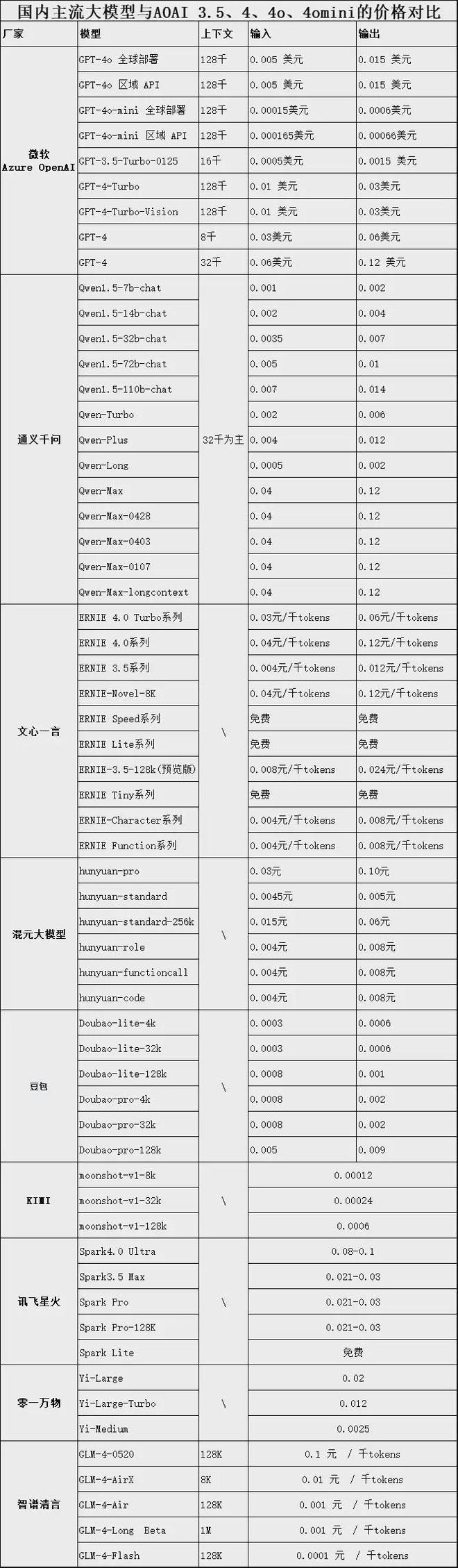 最新的token钱包-token钱包下载地址