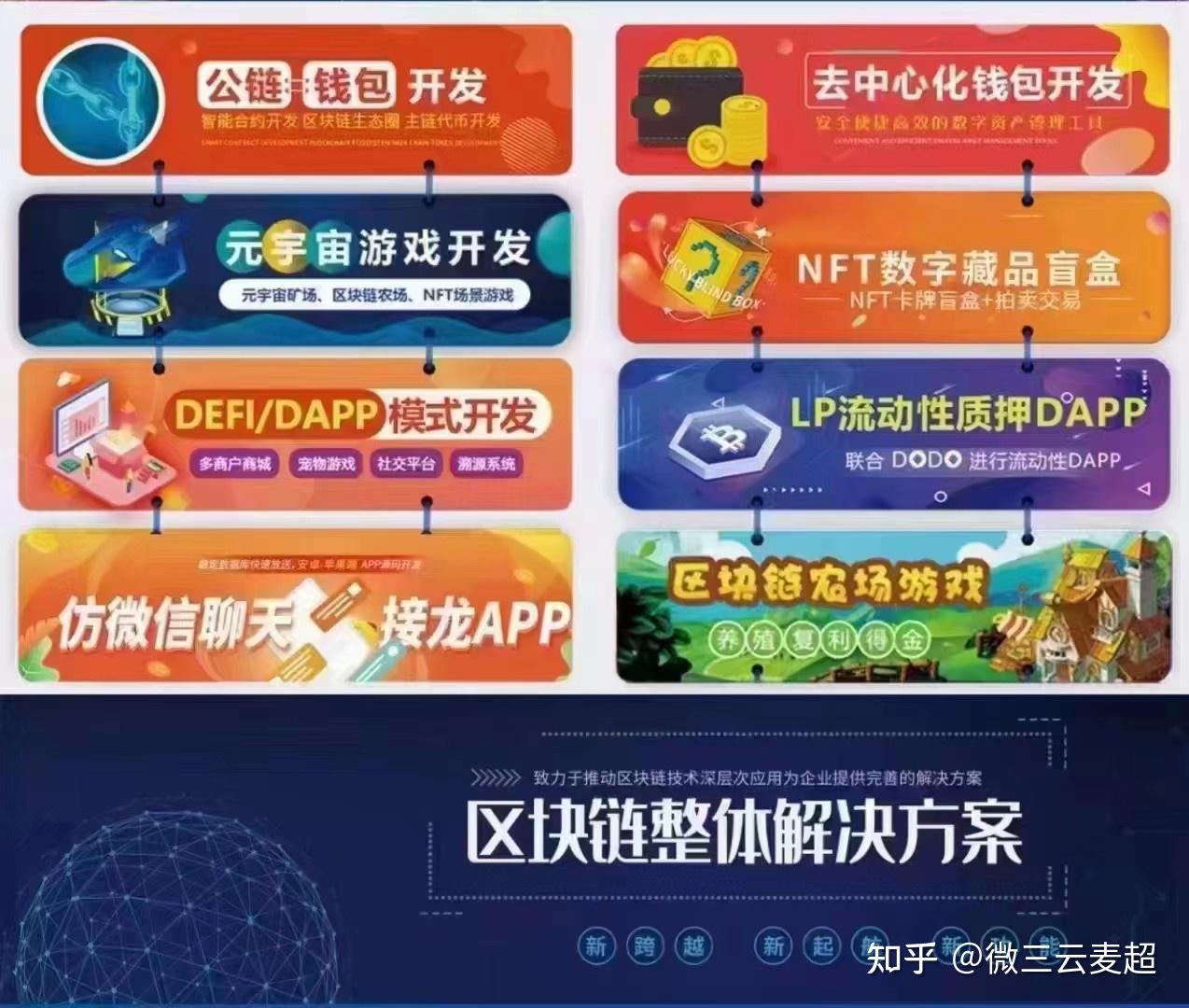 去中心化钱包app排行-去中心化钱包app排行榜