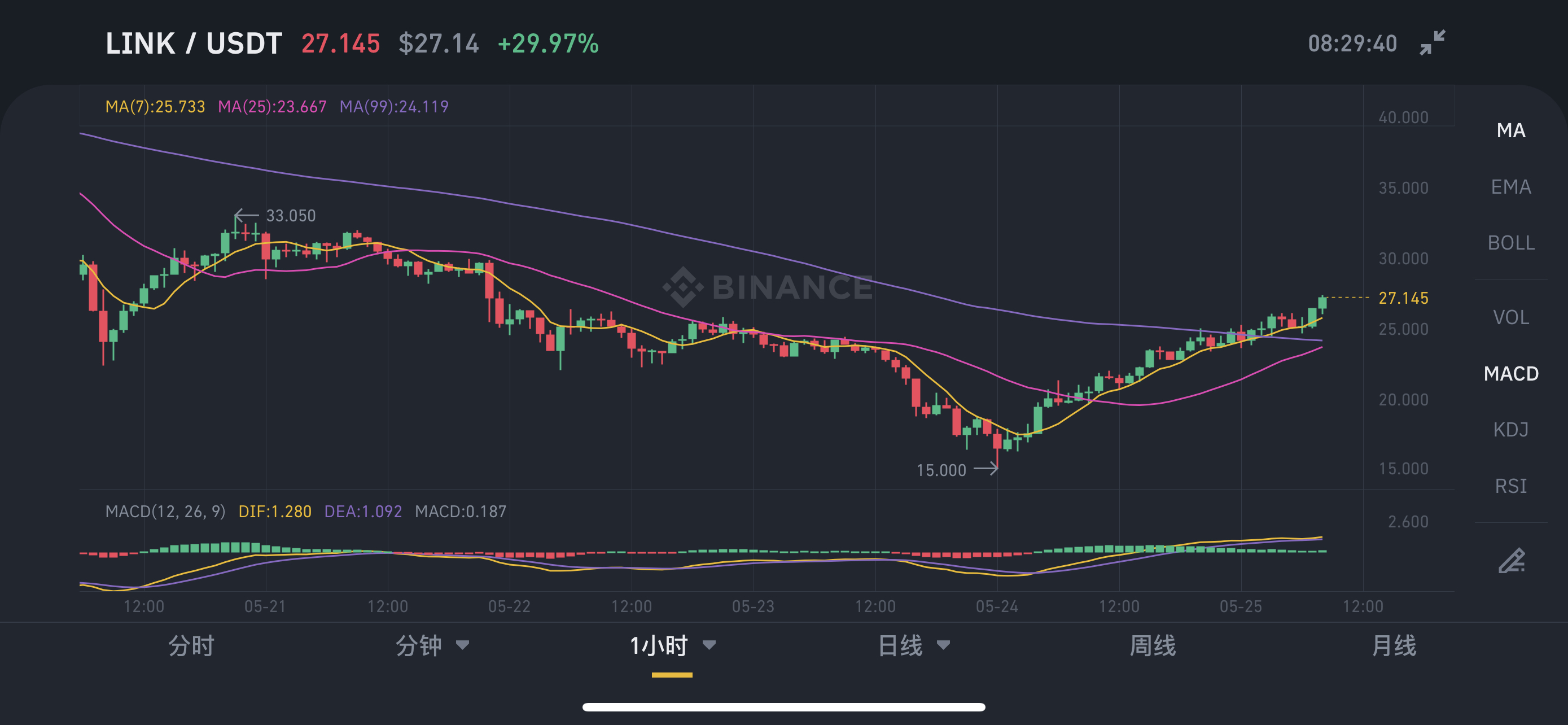 usdt下载币-usdt钱包下载手机版