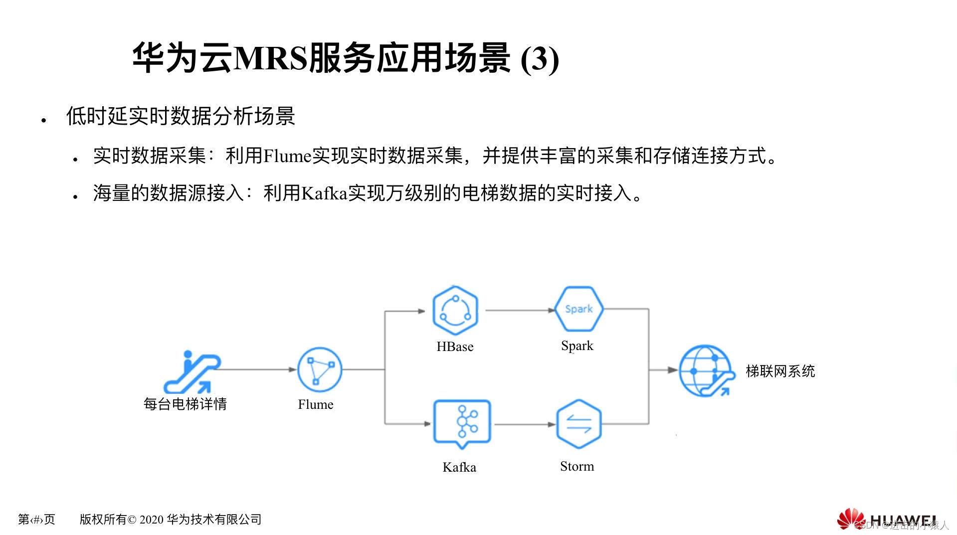 如何搭梯子联网-怎样搭梯子去外网