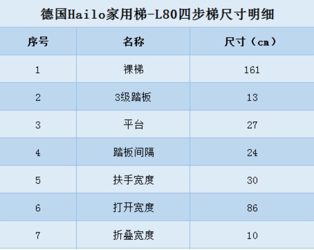 外网的梯子是什么意思-外网的梯子是什么意思网络用语