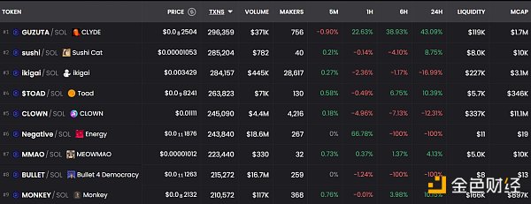 token钱包转账失败-imtoken转账金额不正确