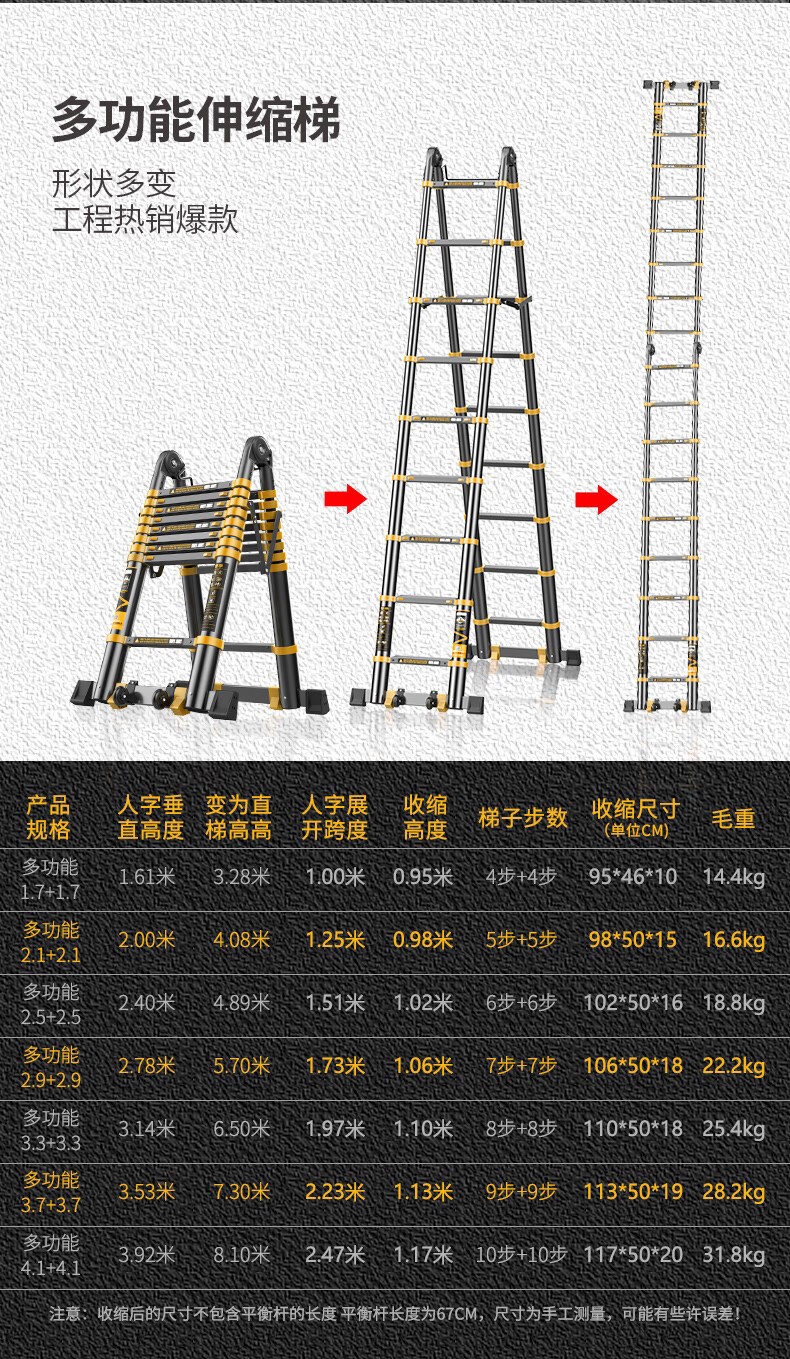 梯子作业夹角多少度-梯子的使用与地面的夹角应在多少度为宜?