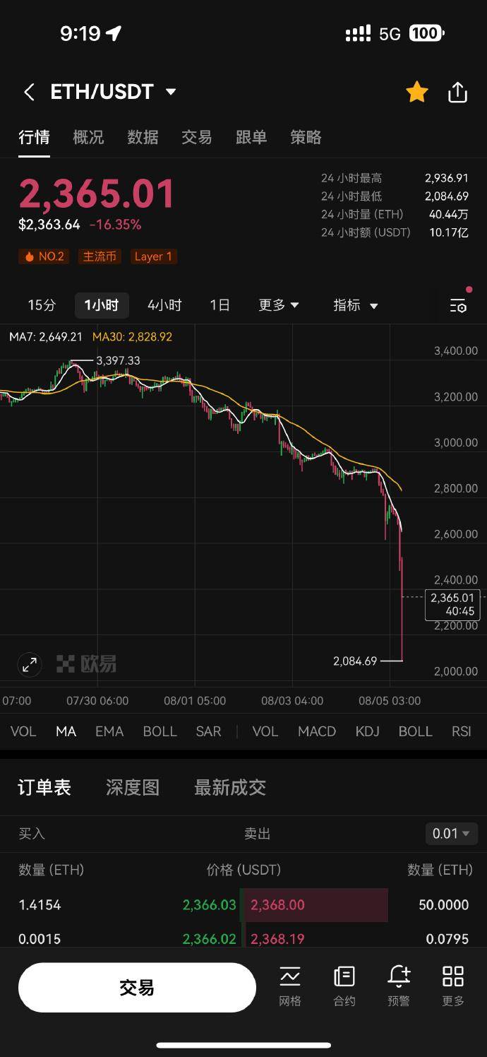 以太坊app下载安装-以太坊app下载安装官网