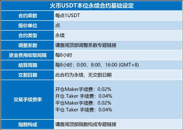 哪个平台usdt转账手续费低-哪个平台usdt转账手续费低点