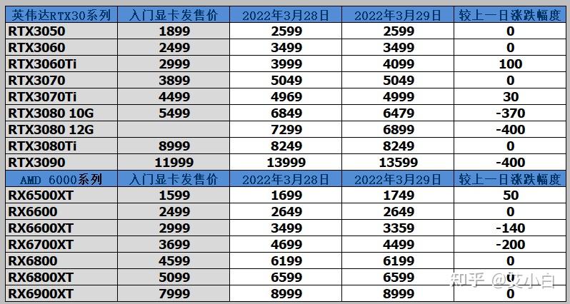 虚拟币今日最新价格行情-虚拟币今日价格行情大全最新