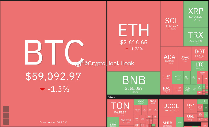 币coin官网网址-coincoin币币网