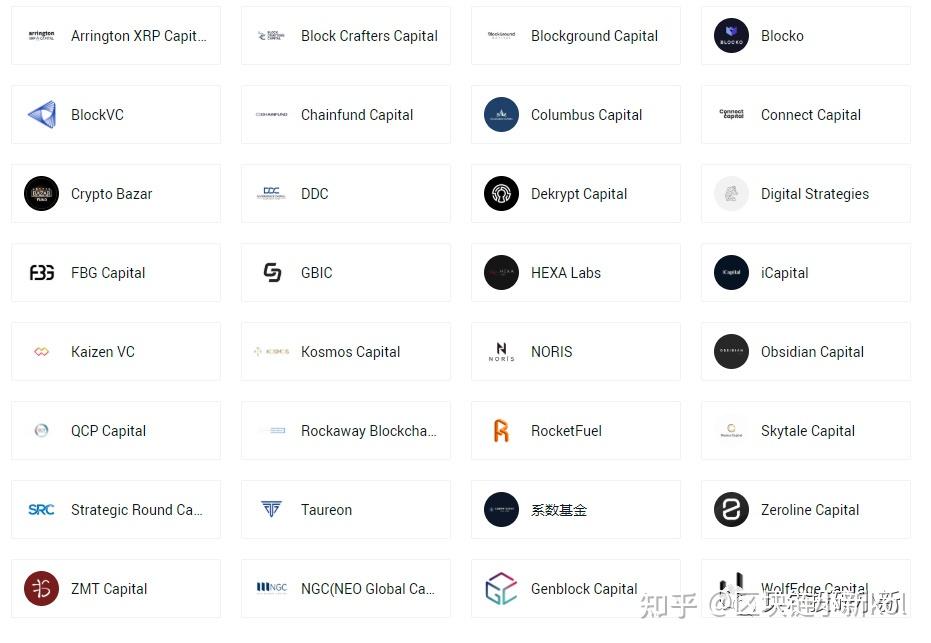 coinbase是什么意思?-coinbasepro是什么意思