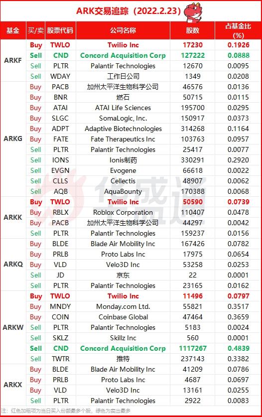 coinbase的官网地址-coinbase是正规平台吗