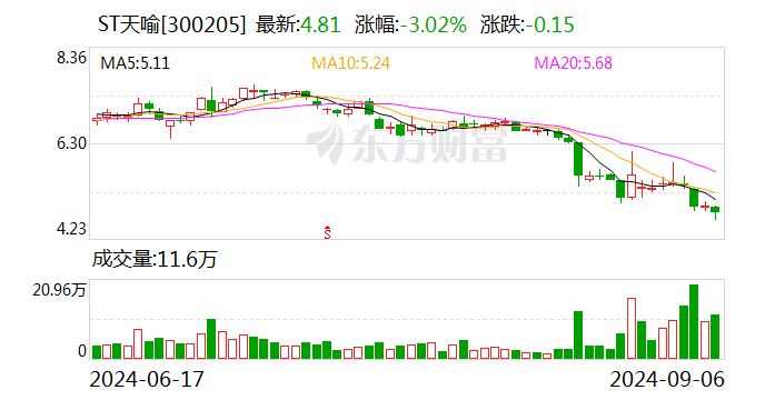 trunst钱包-苹果安装trust钱包