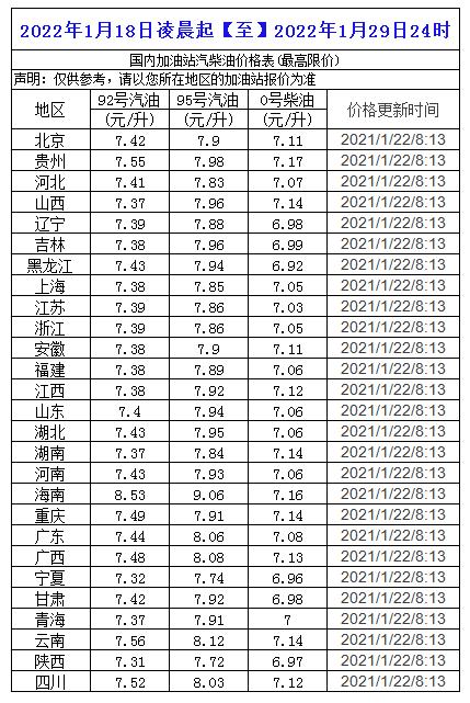 雷达币在全球的排名-雷达币在全球的排名第几位