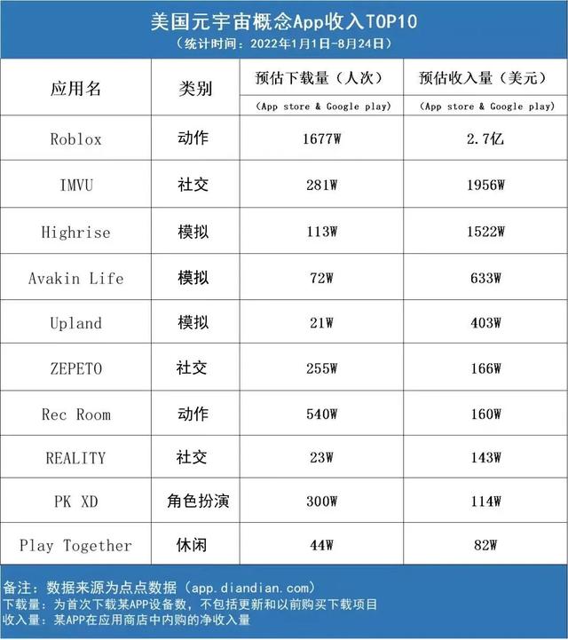 十大虚拟币排行榜最新-十大虚拟币排行榜最新公布