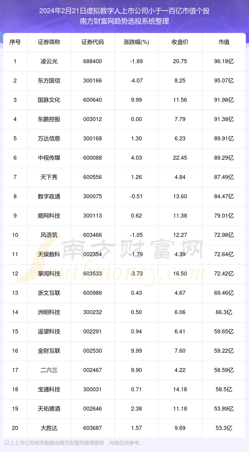 虚拟币价格一览表-虚拟币价格一览表最新