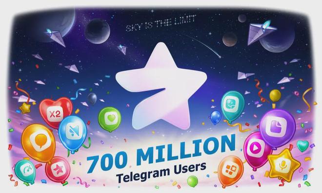 telegeram电脑版下载-telegram网页版登录入口