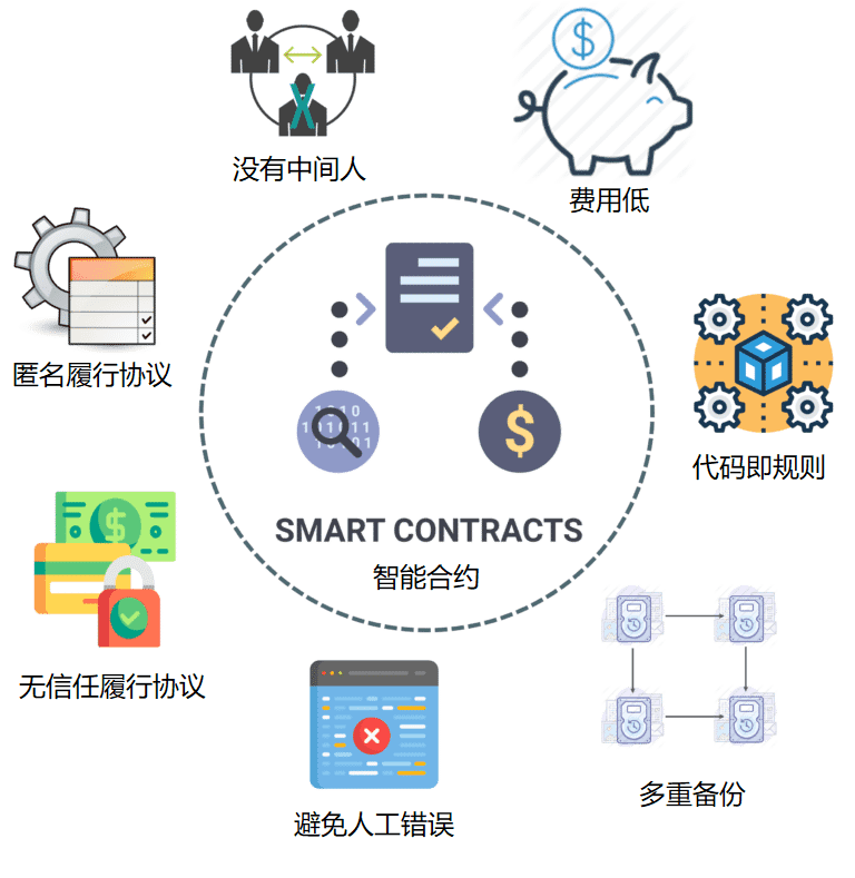 tp钱包trx挖矿-在tp钱包怎么挖mdex