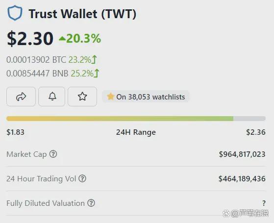 trust钱包官网链接-trustwallet钱包twt